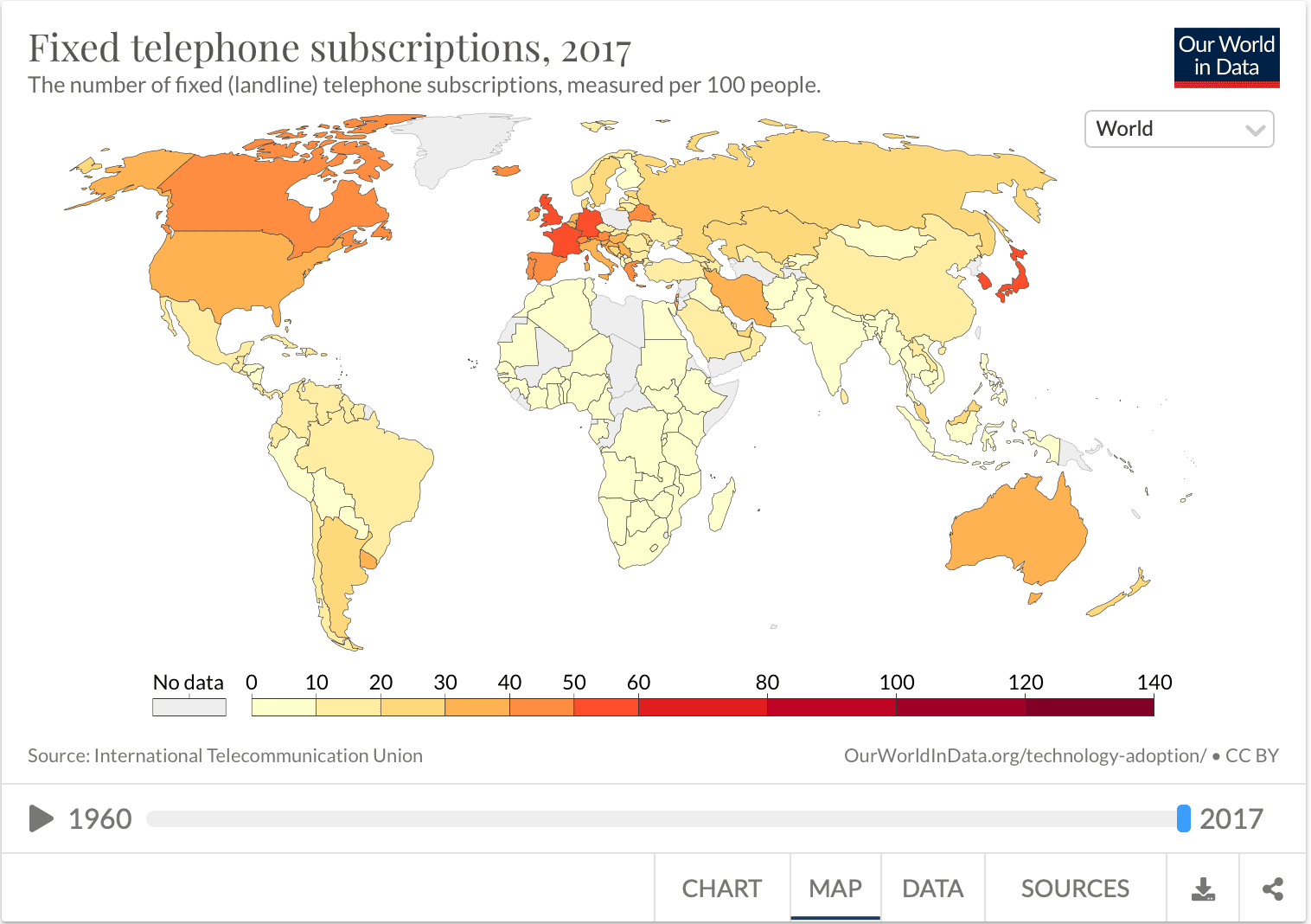 Vaste lijnen: wet van de remmende voorsprong? | Belgiumcloud